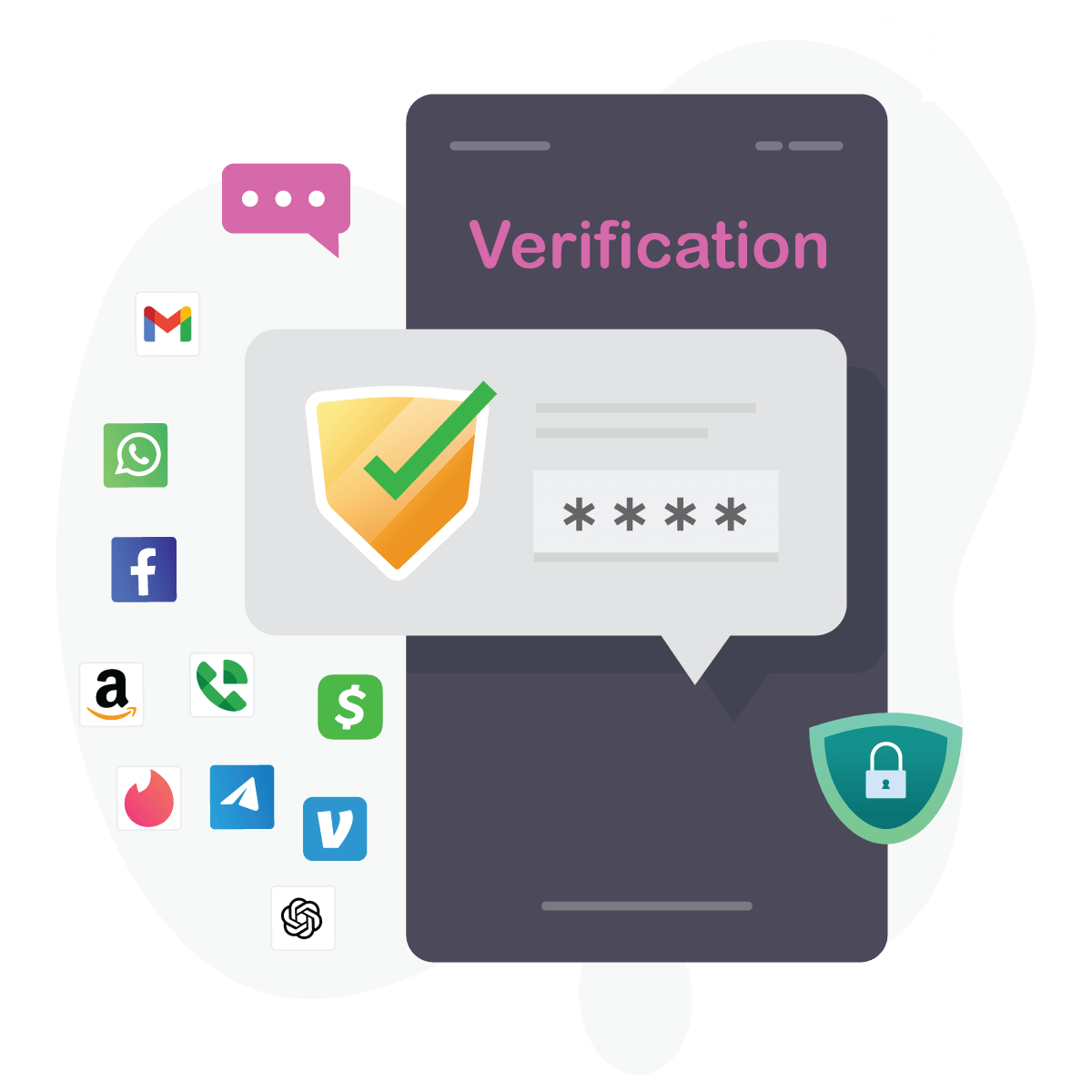 Receive SMS from Your Desired Services